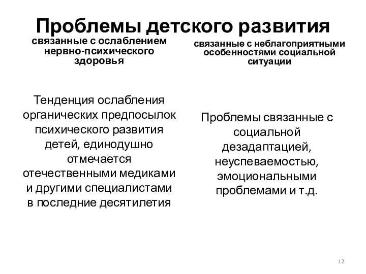 Проблемы детского развития связанные с ослаблением нервно-психического здоровья Тенденция ослабления органических