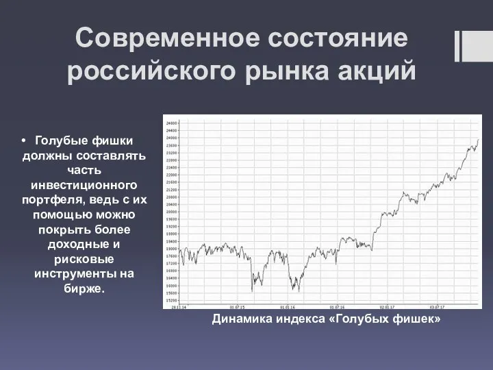 Современное состояние российского рынка акций Динамика индекса «Голубых фишек» Голубые фишки