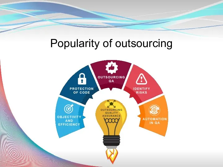 Popularity of outsourcing