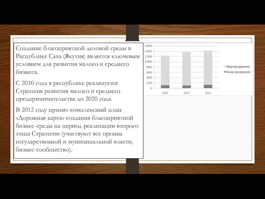 Создание благоприятной деловой среды в Республике Саха (Якутия) является ключевым условием