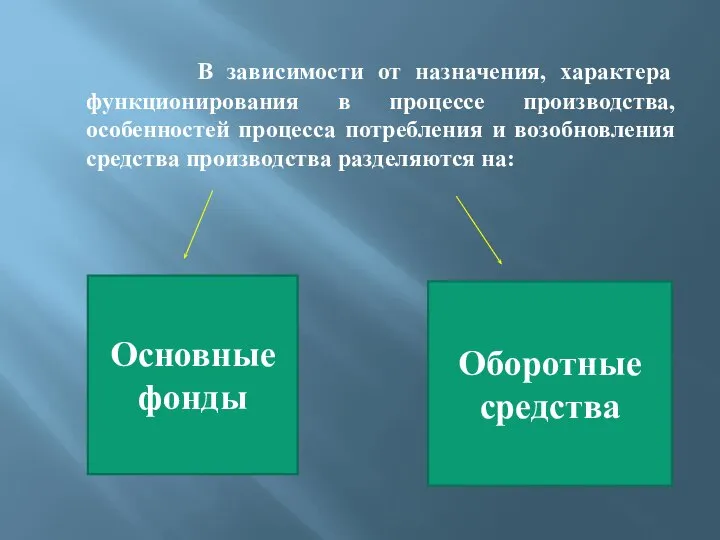 В зависимости от назначения, характера функционирования в процессе производства, особенностей процесса