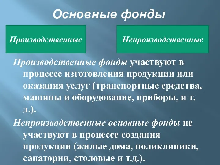 Основные фонды Производственные фонды участвуют в процессе изготовления продукции или оказания