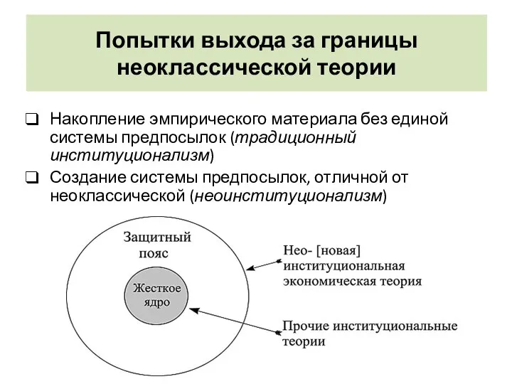 Попытки выхода за границы неоклассической теории Накопление эмпирического материала без единой