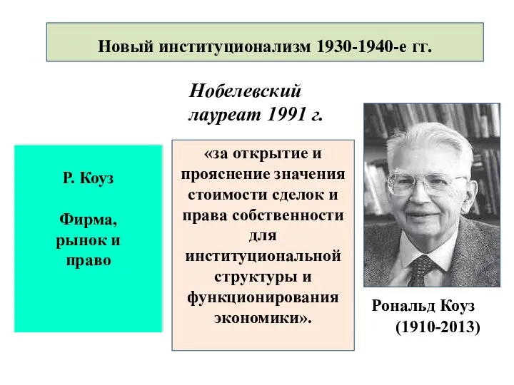 Новый институционализм 1930-1940-е гг. Рональд Коуз (1910-2013) «за открытие и прояснение