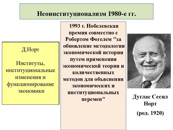 Дуглас Сесил Норт (род. 1920) 1993 г. Нобелевская премия совместно с