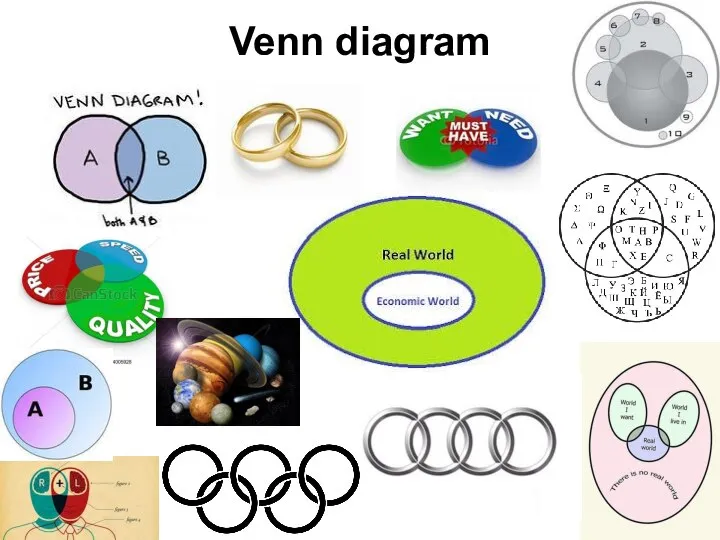 Venn diagram