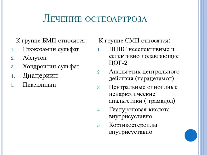 Лечение остеоартроза К группе БМП относятся: Глюкозамин сульфат Афлутоп Хондроитин сульфат