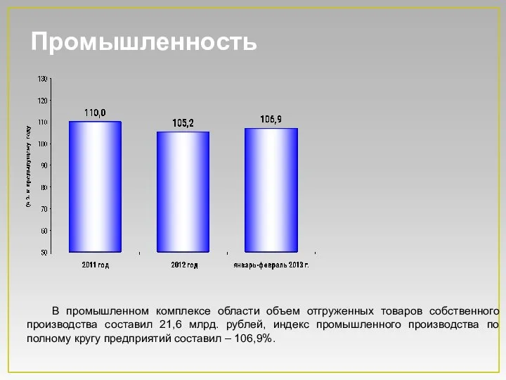 Промышленность В промышленном комплексе области объем отгруженных товаров собственного производства составил