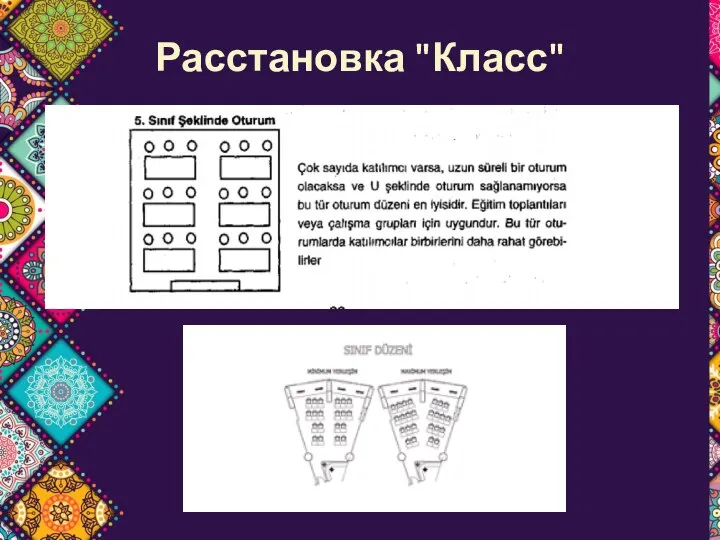 Расстановка "Класс"