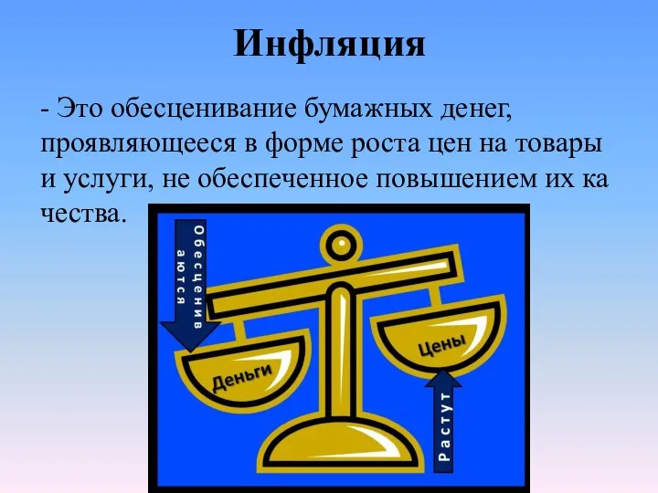 Инфляция - Это обесценива­ние бумажных денег, проявляющееся в форме роста цен