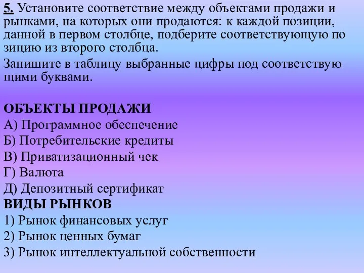 5. Установите со­от­вет­ствие между объ­ек­та­ми про­да­жи и рынками, на ко­то­рых они