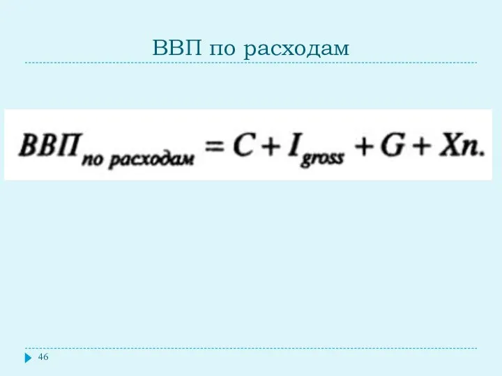 ВВП по расходам