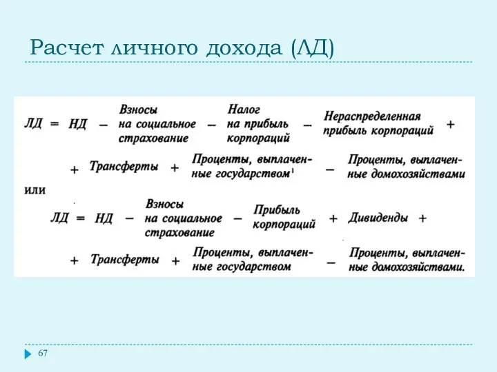 Расчет личного дохода (ЛД)