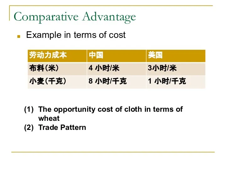 Comparative Advantage Example in terms of cost The opportunity cost of