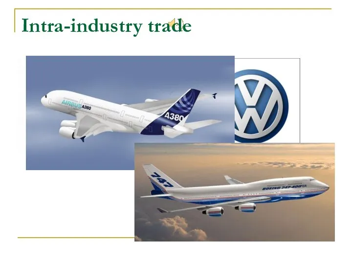 Intra-industry trade