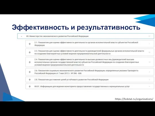 Эффективность и результативность https://fedstat.ru/organizations/