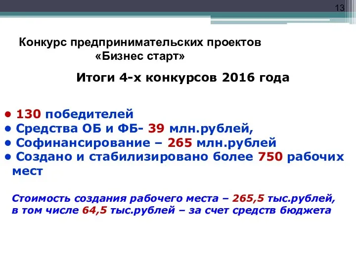 Конкурс предпринимательских проектов «Бизнес старт» Итоги 4-х конкурсов 2016 года 130