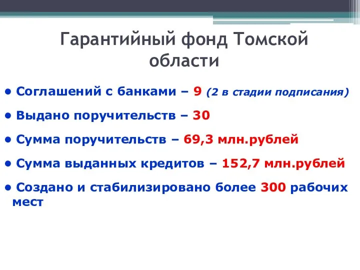 Гарантийный фонд Томской области Соглашений с банками – 9 (2 в