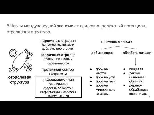 # Черты международной экономики: природно- ресурсный потенциал, отраслевая структура. отраслевая структура