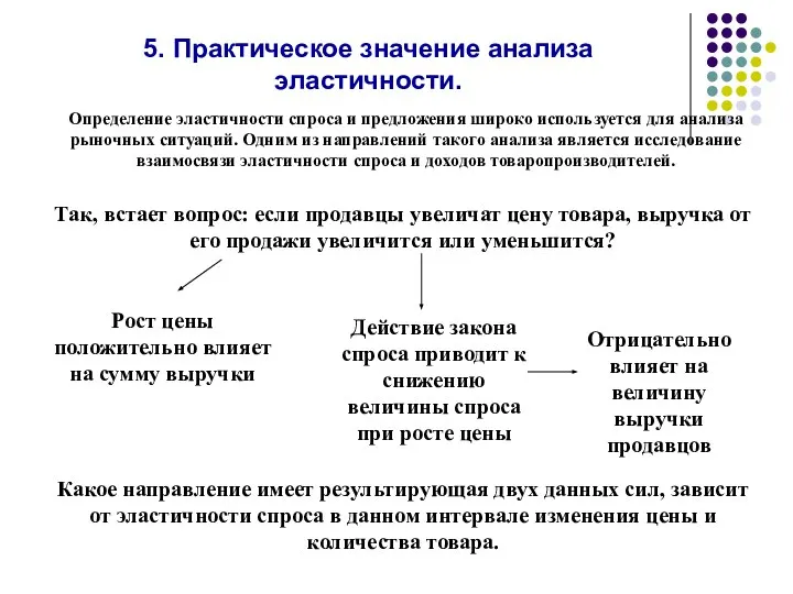 5. Практическое значение анализа эластичности. Определение эластичности спроса и предложения широко