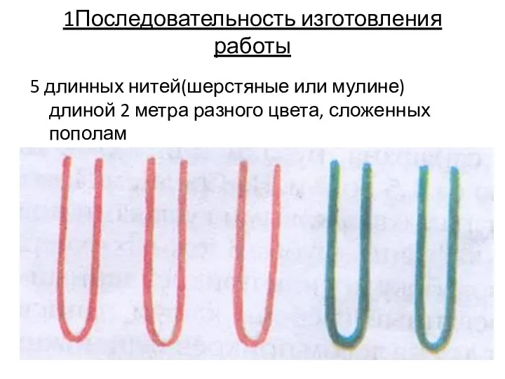 1Последовательность изготовления работы 5 длинных нитей(шерстяные или мулине) длиной 2 метра разного цвета, сложенных пополам