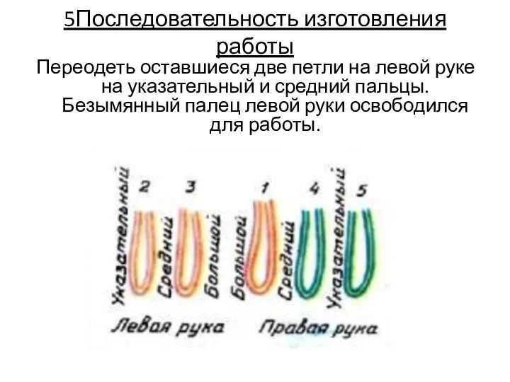 Переодеть оставшиеся две петли на левой руке на указательный и средний