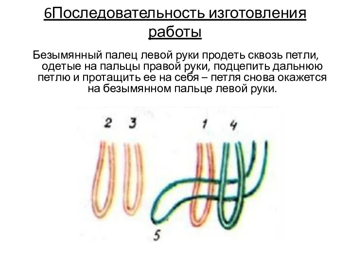 Безымянный палец левой руки продеть сквозь петли, одетые на пальцы правой