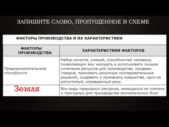 ЗАПИШИТЕ СЛОВО, ПРОПУЩЕННОЕ В СХЕМЕ Земля