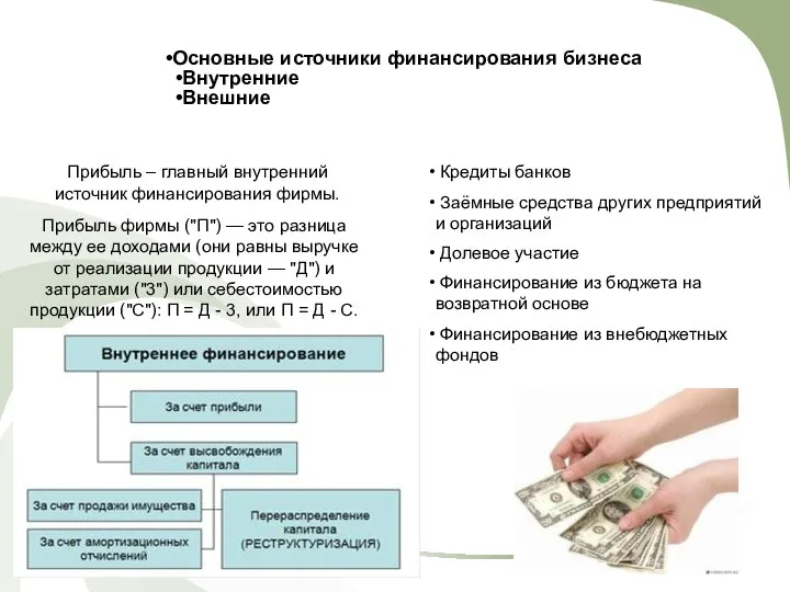 Основные источники финансирования бизнеса Внутренние Внешние Прибыль – главный внутренний источник