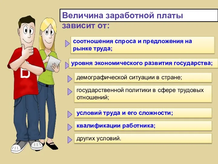 Величина заработной платы зависит от: соотношения спроса и предложения на рынке