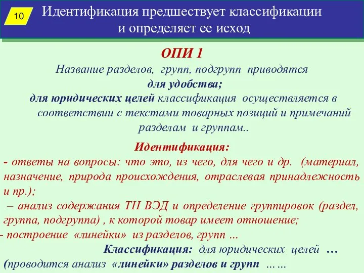 Идентификация предшествует классификации и определяет ее исход ОПИ 1 Название разделов,