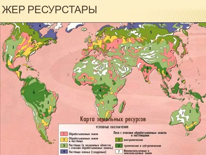 ЖЕР РЕСУРСТАРЫ