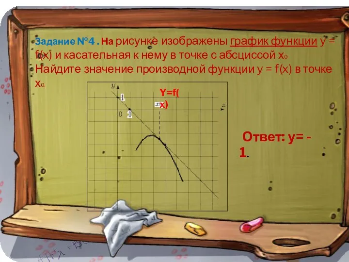 Задание №4 . На рисунке изображены график функции y = f(x)