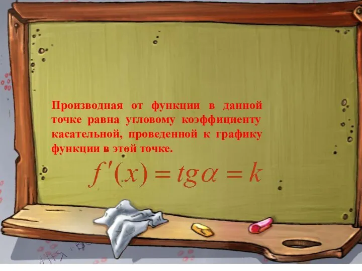 Производная от функции в данной точке равна угловому коэффициенту касательной, проведенной