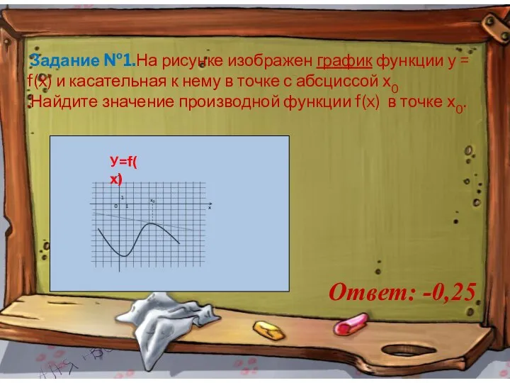 3 Ответ: -0,25 Задание №1.На рисунке изображен график функции у =