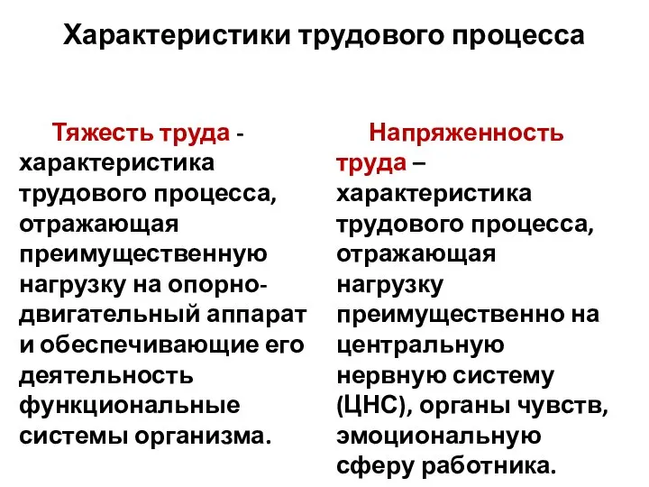 Характеристики трудового процесса Тяжесть труда - характеристика трудового процесса, отражающая преимущественную