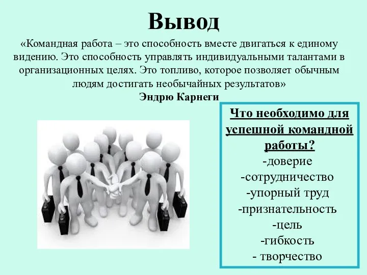 Вывод Н Что необходимо для успешной командной работы? доверие сотрудничество упорный