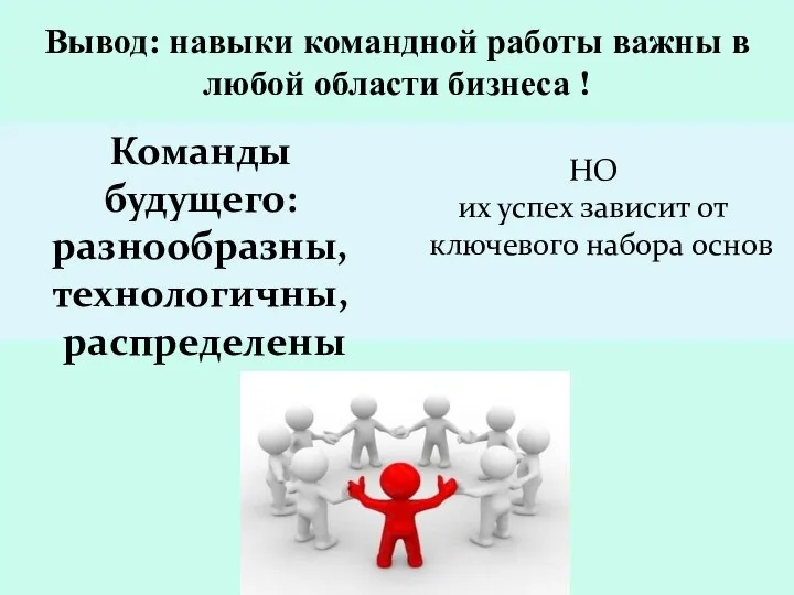 Вывод: навыки командной работы важны в любой области бизнеса ! К