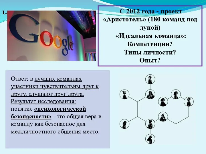 С 2012 года - проект «Аристотель» (180 команд под лупой) «Идеальная