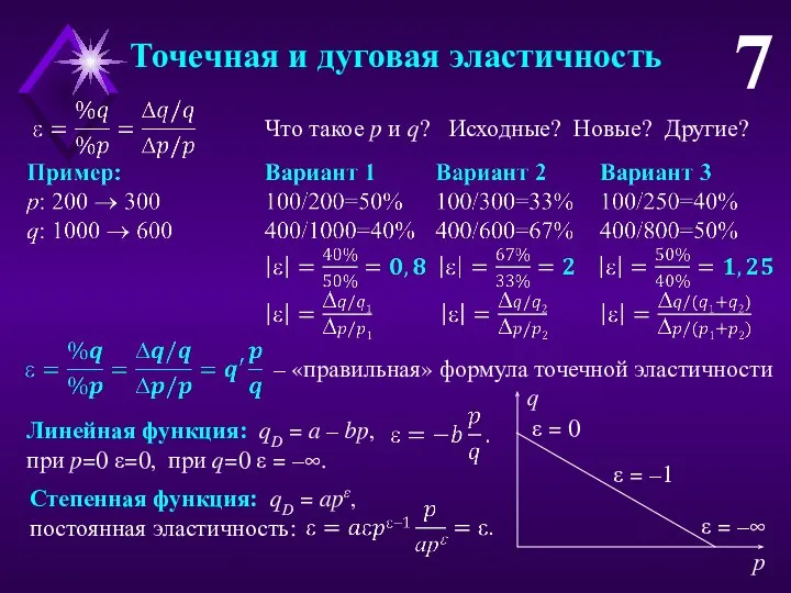 Точечная и дуговая эластичность 7 Линейная функция: qD = a –