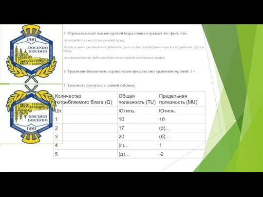 5. Отрицательный наклон кривой безразличия отражает тот факт, что: а) потребитель