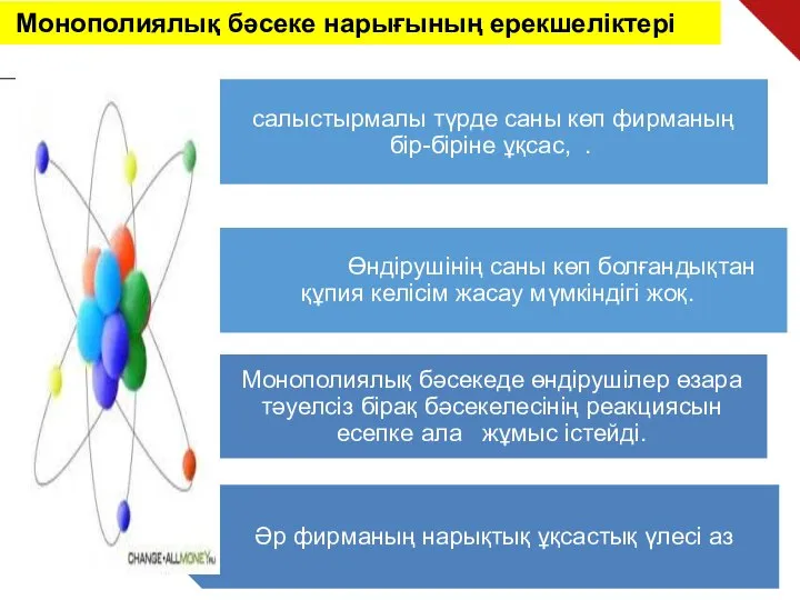 Монополиялық бәсеке нарығының ерекшеліктері