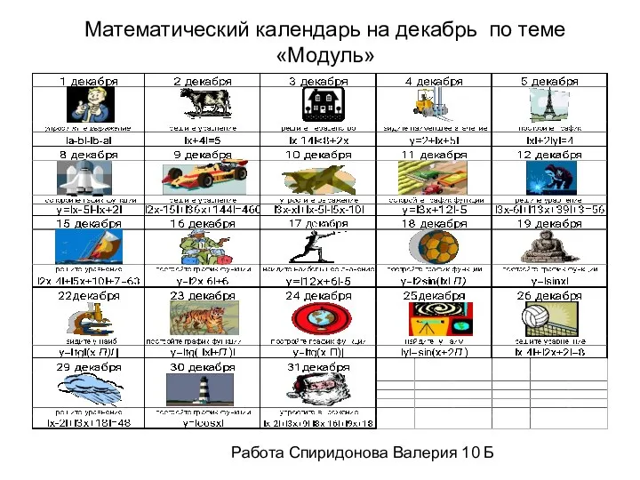 Математический календарь на декабрь по теме «Модуль» Работа Спиридонова Валерия 10 Б