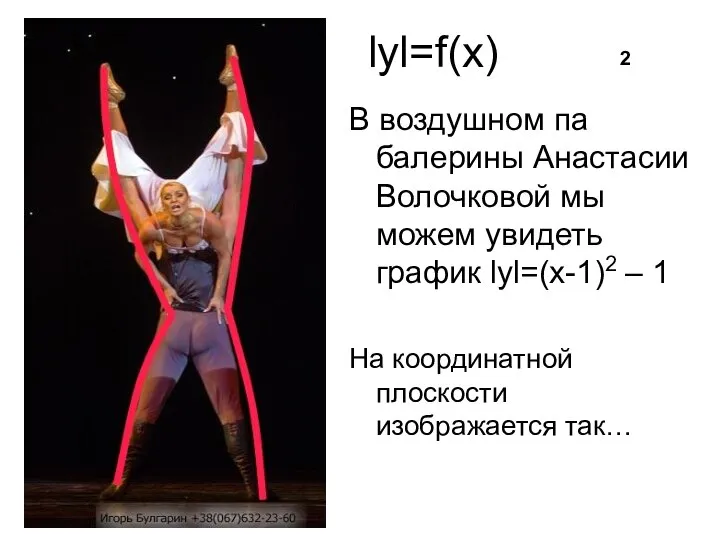 lyl=f(x) В воздушном па балерины Анастасии Волочковой мы можем увидеть график