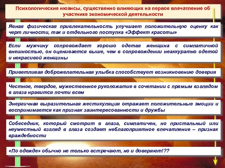 Психологические нюансы, существенно влияющих на первое впечатление об участнике экономической деятельности