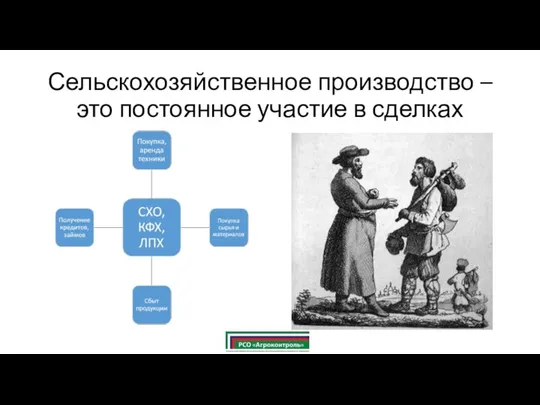 Сельскохозяйственное производство – это постоянное участие в сделках