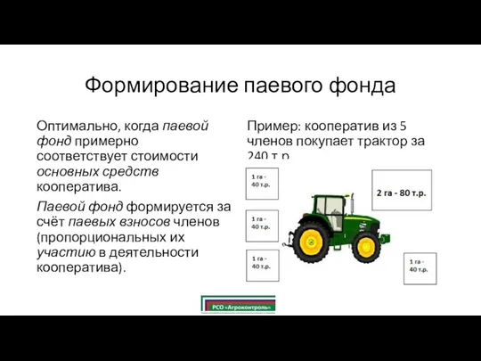 Формирование паевого фонда Оптимально, когда паевой фонд примерно соответствует стоимости основных