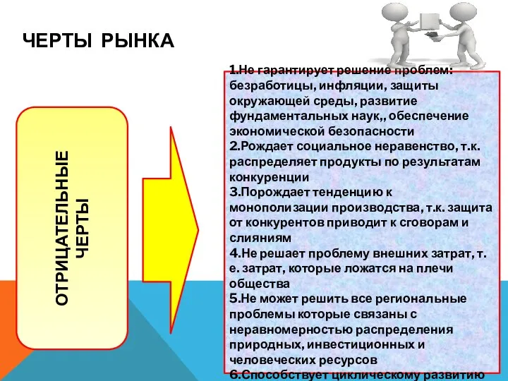 ЧЕРТЫ РЫНКА 1.Не гарантирует решение проблем: безработицы, инфляции, защиты окружающей среды,