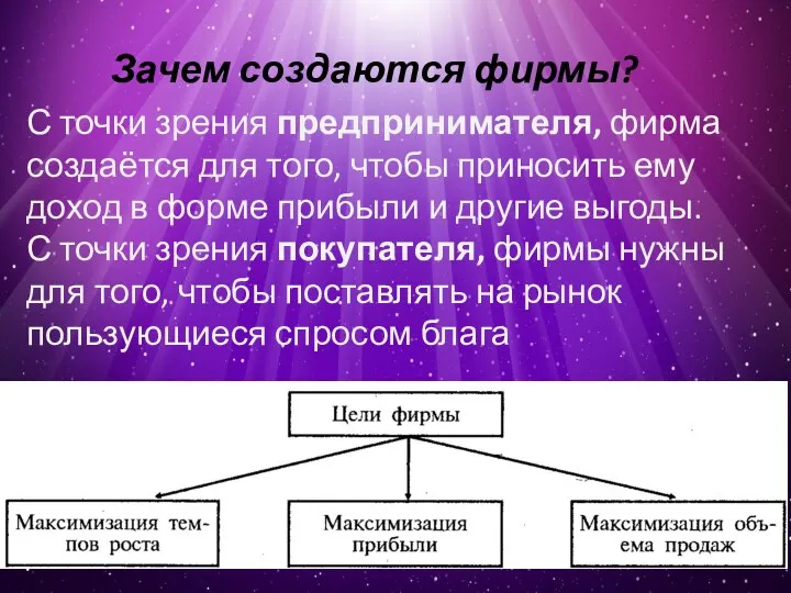 Зачем создаются фирмы? С точки зрения предпринимателя, фирма создаётся для того,