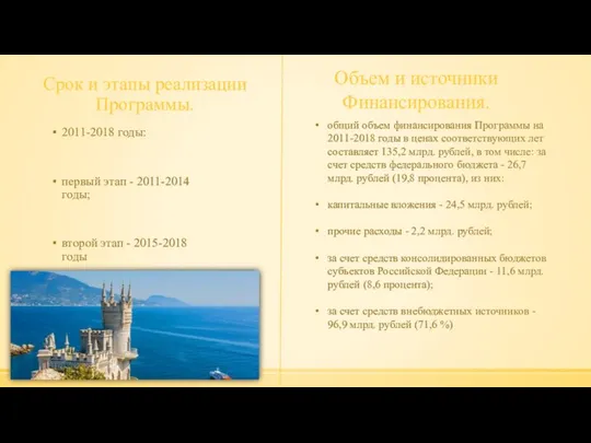 Срок и этапы реализации Программы. 2011-2018 годы: первый этап - 2011-2014